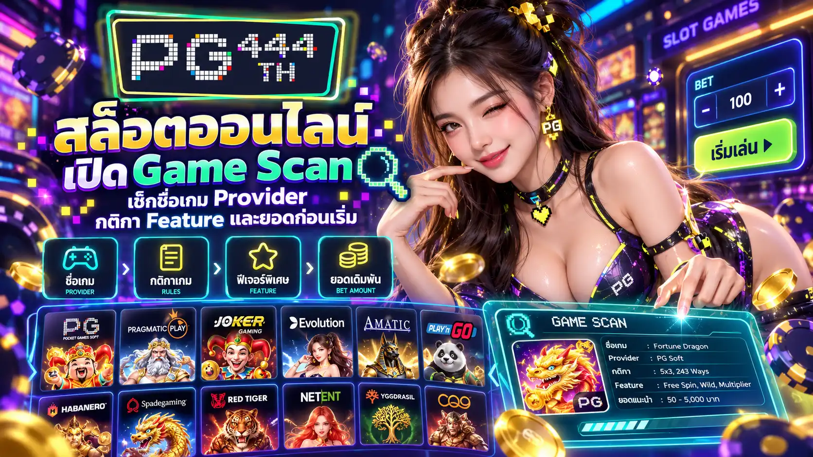 สล็อตออนไลน์ เช็กชื่อเกม Provider กติกา Feature และยอดก่อนเริ่ม