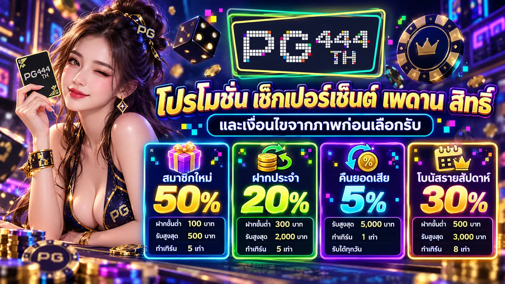 โปรโมชั่น pg444th เช็กเปอร์เซ็นต์ เพดาน สิทธิ์ และเงื่อนไขจากภาพก่อนเลือกรับ